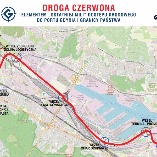 PLAN DrogaCzerwona